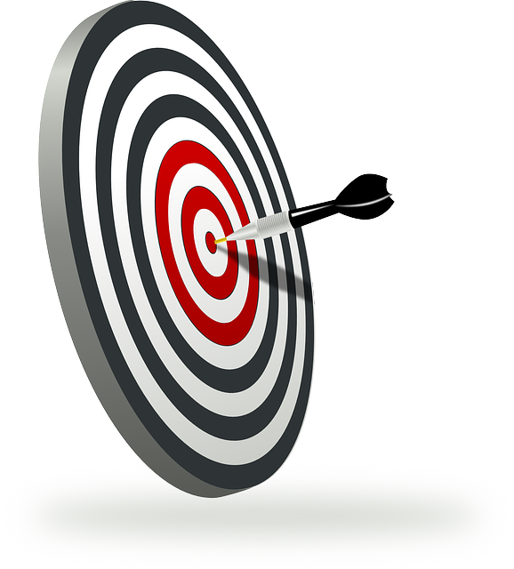 content marketing
