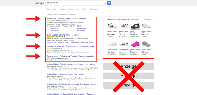 google-rechte-anzeigenspalte